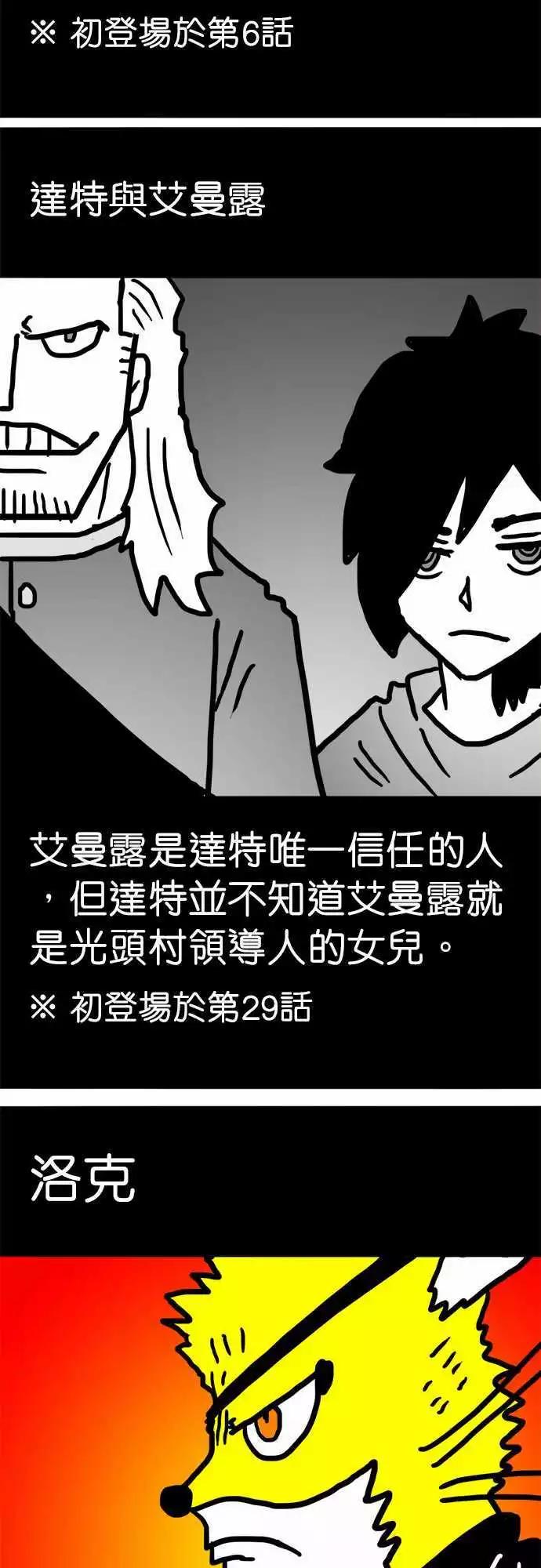特别篇-第134话
