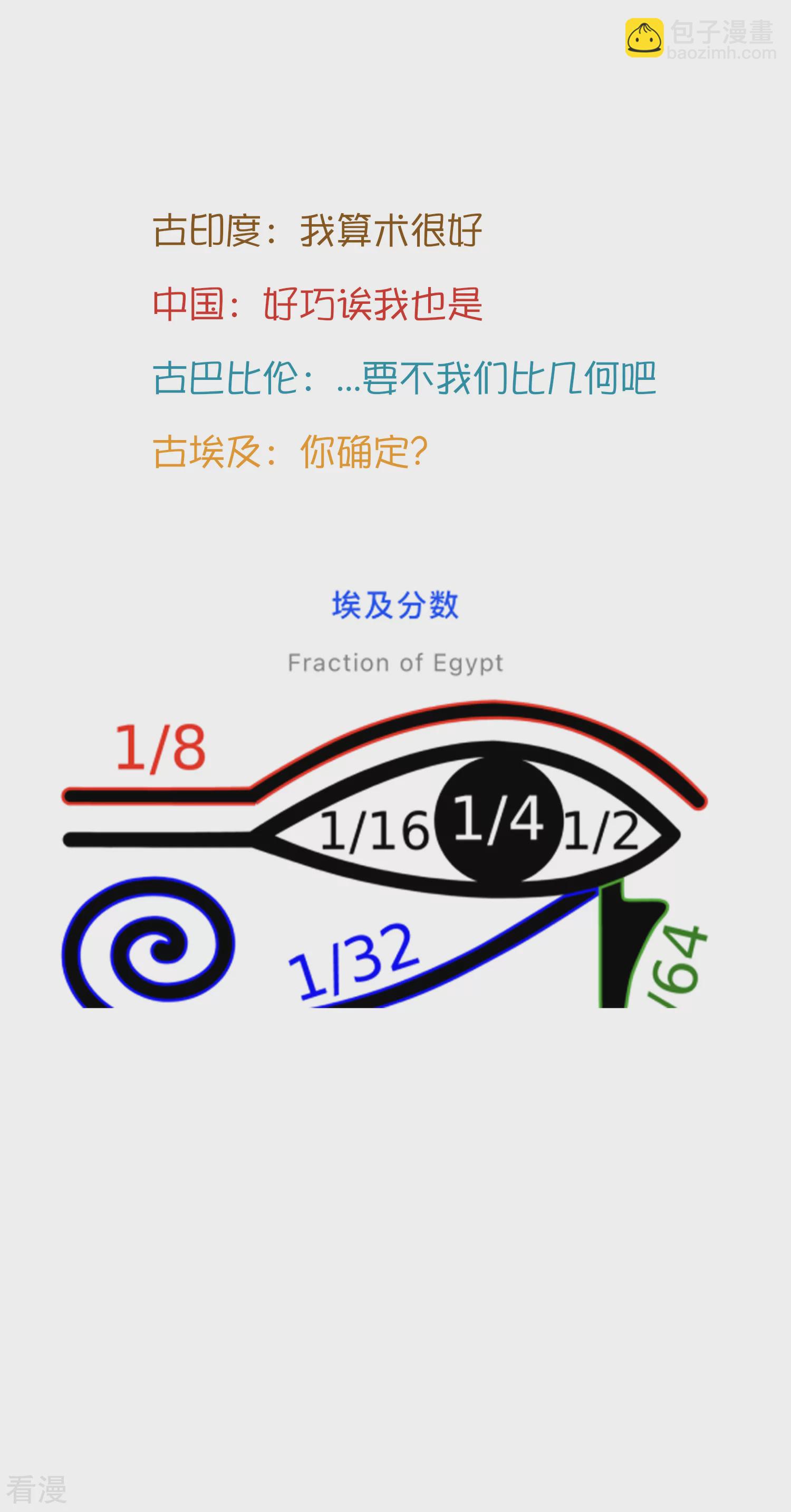 王的茶话会36 古文明知多少-第138话