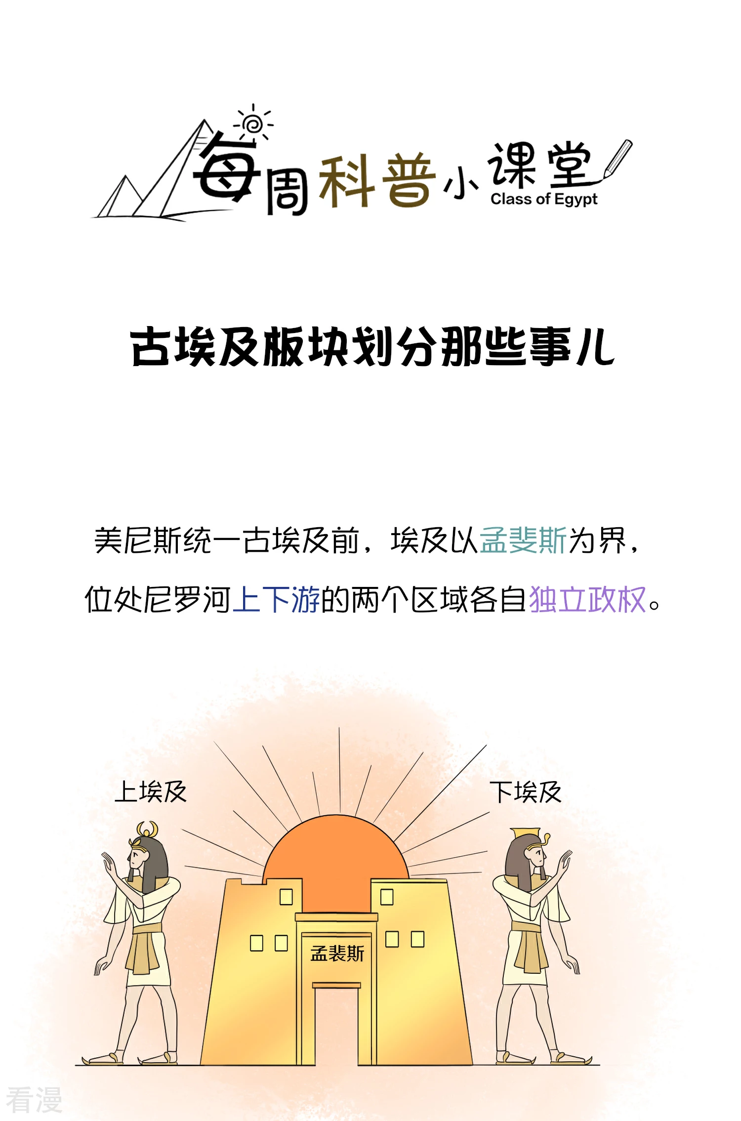 王的茶话会10 福利番外10：古埃及版块划分那些事儿-第44话