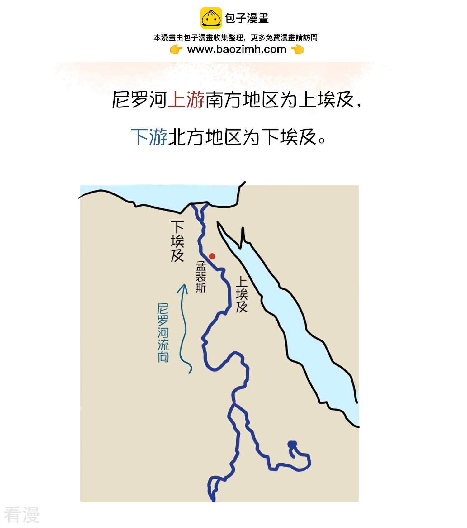 王的茶话会10 福利番外10：古埃及版块划分那些事儿-第44话