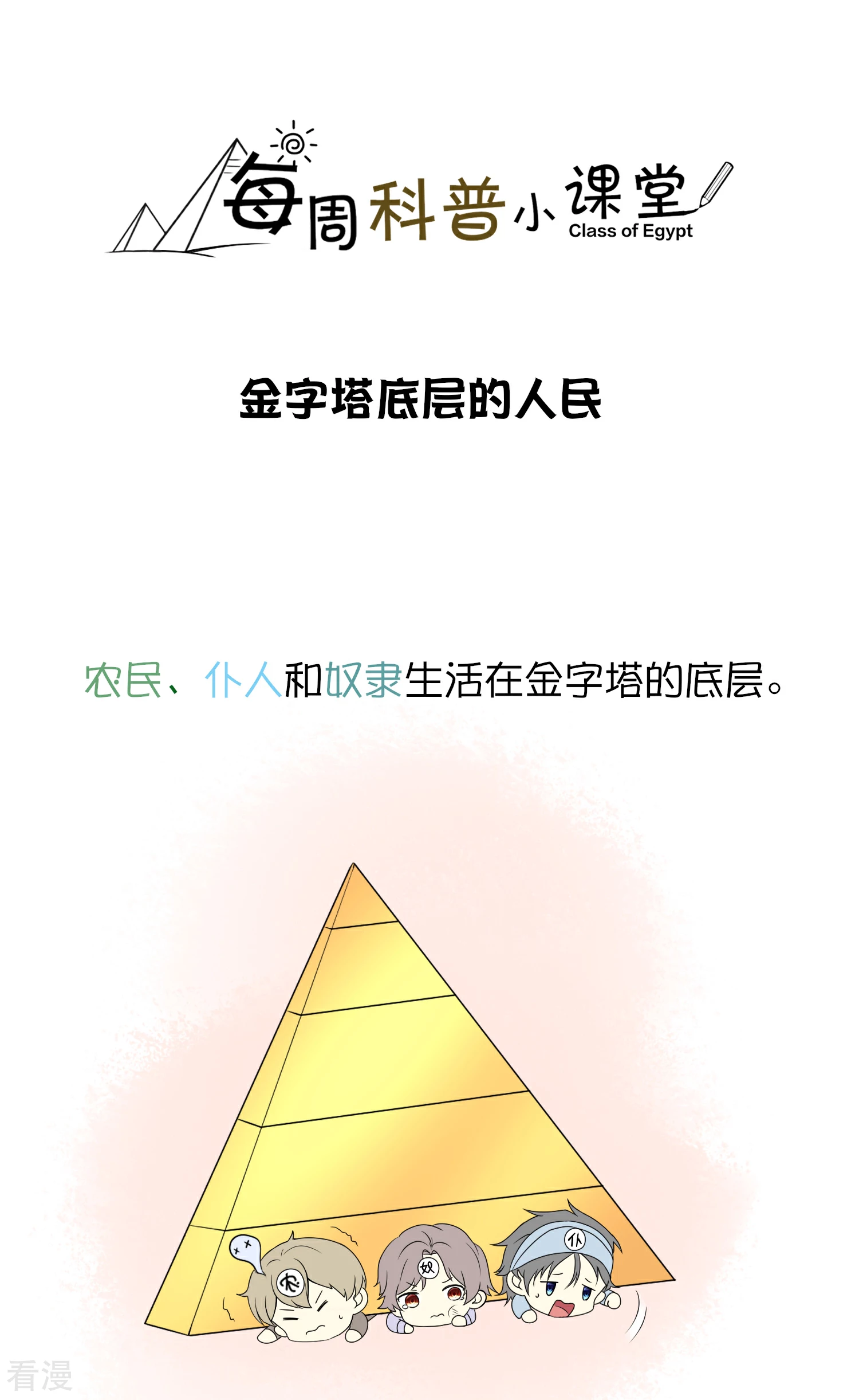 王的茶话会14 金字塔底层的人民-第56话