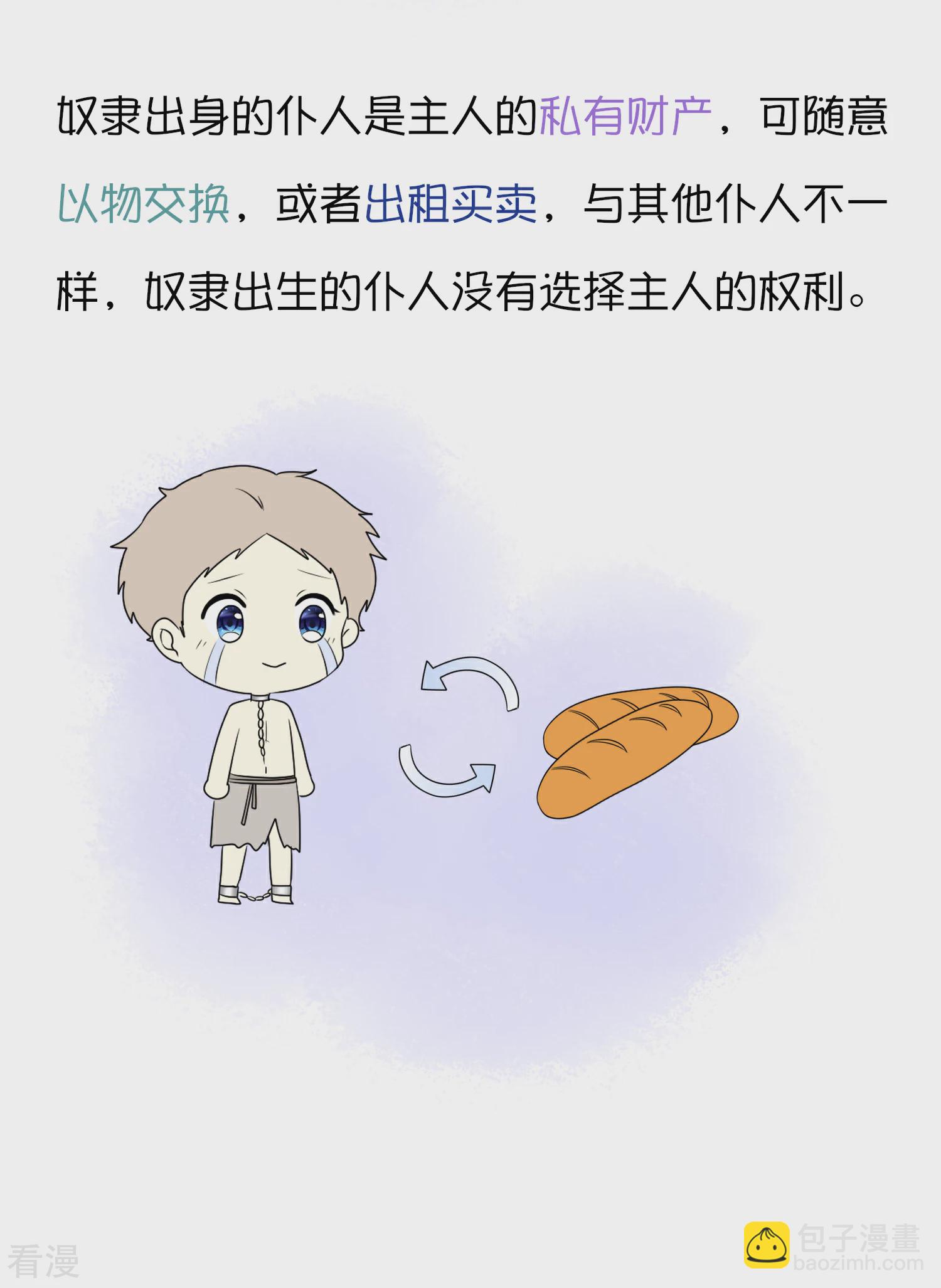 王的茶话会14 金字塔底层的人民-第56话