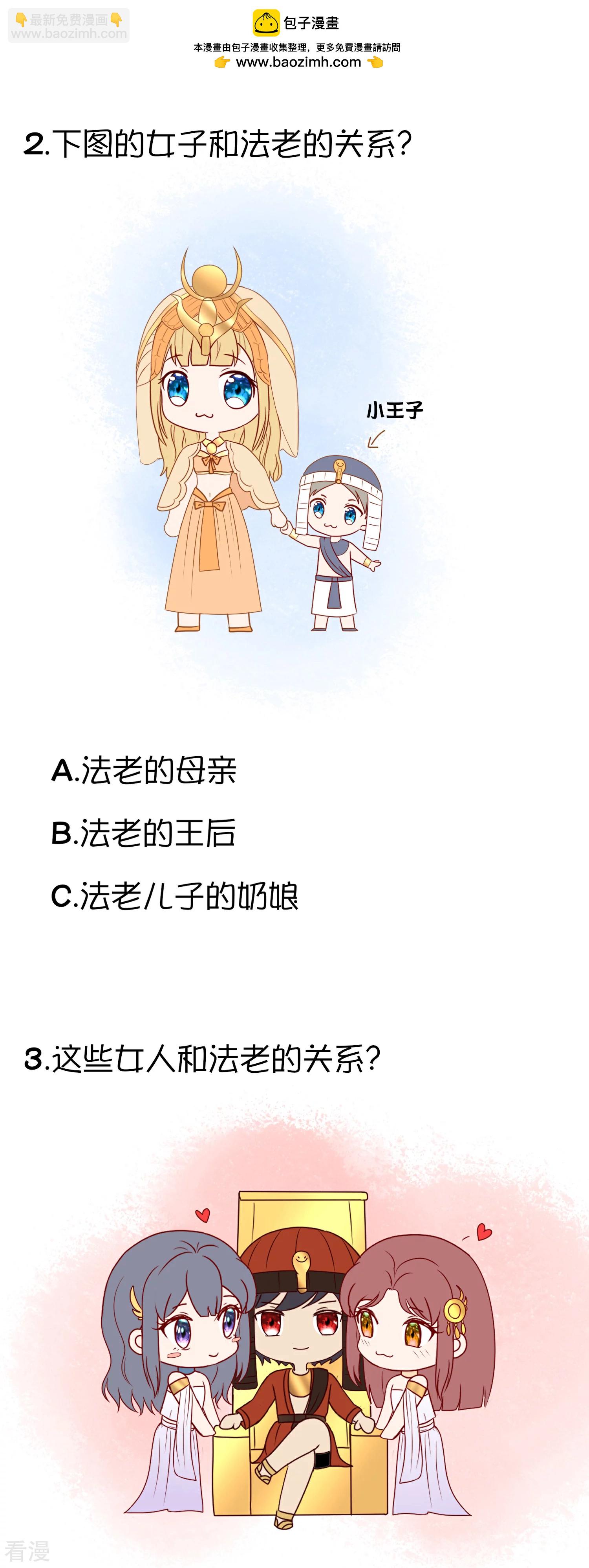 王的茶话会21 法老后宫的八卦-第80话
