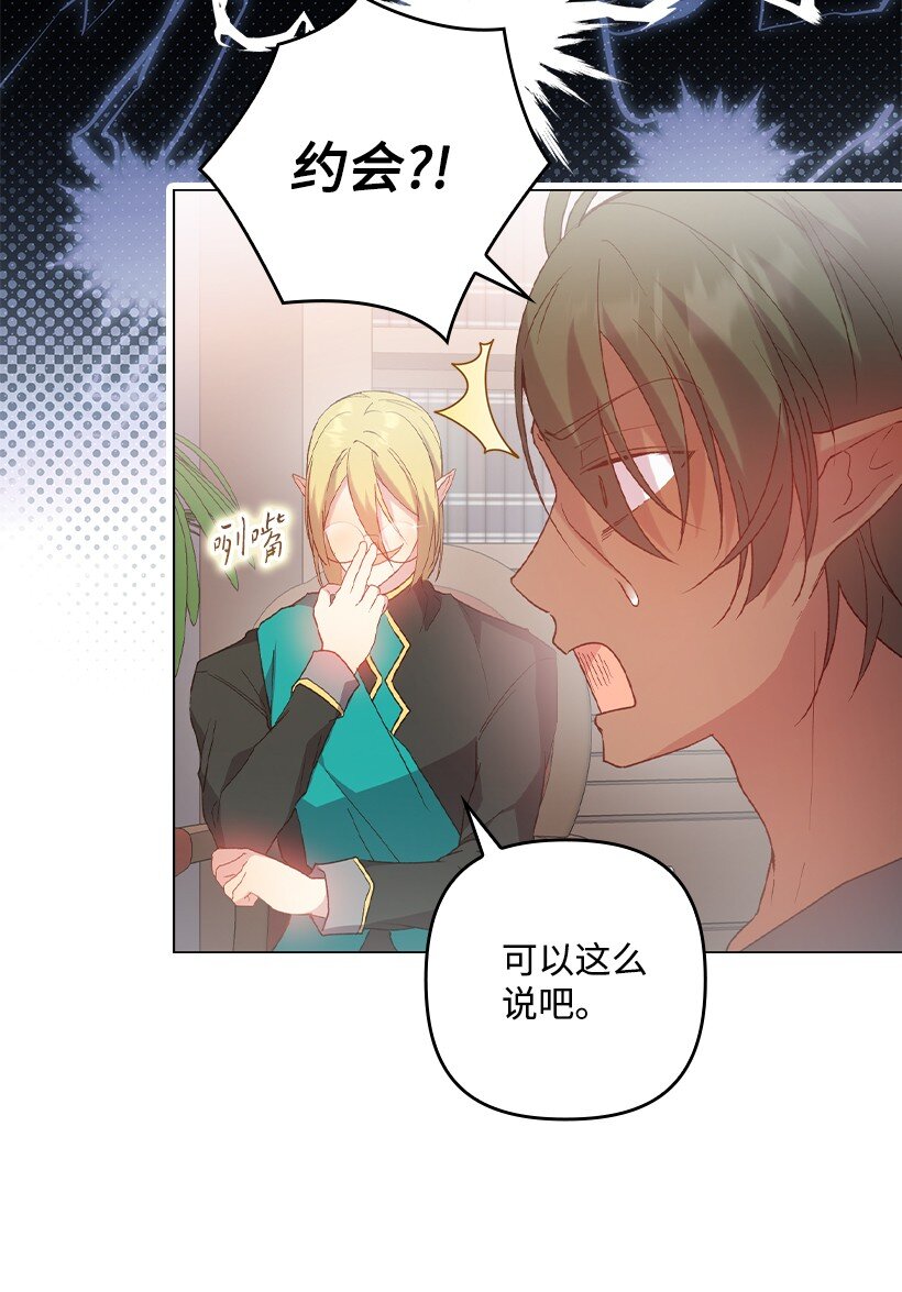 番外12 你要去约会？(1/2)-第170话