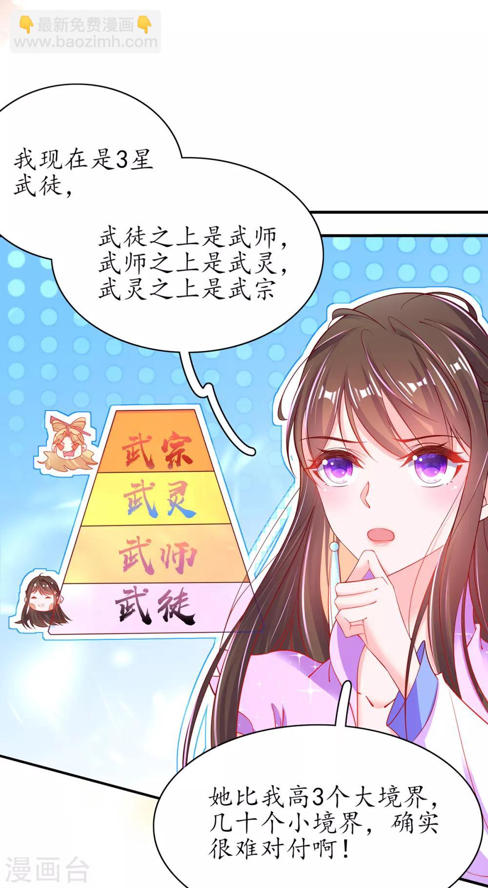 🍘王妃的修仙指南 第72话 一起修炼 第15页