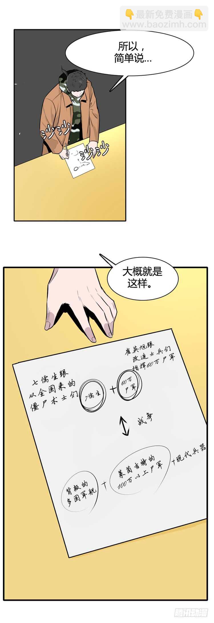第435话 休眠11 下-第434话