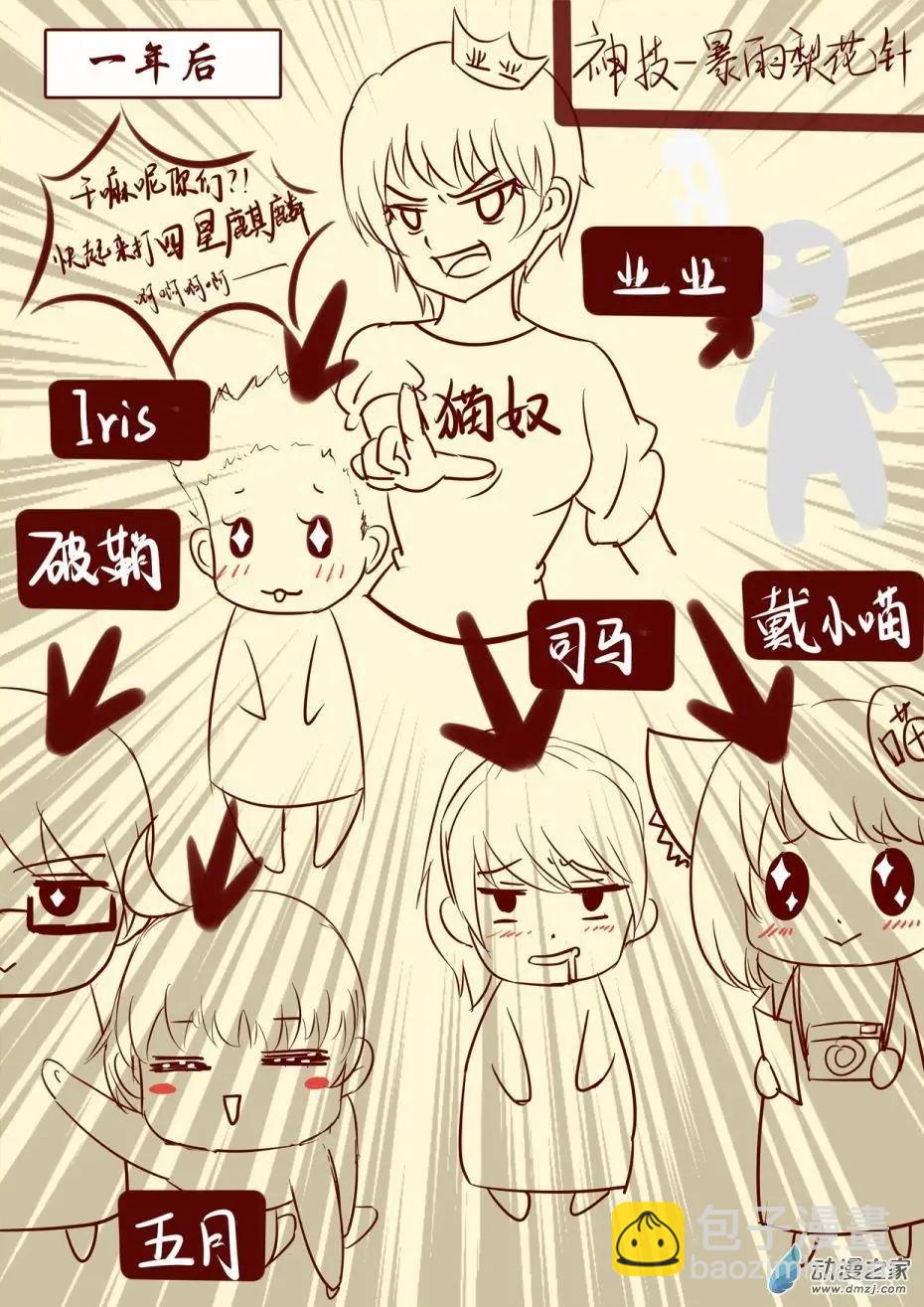 🍘網漫吧日記 第16回 “阴阳师”汉化组 第3页