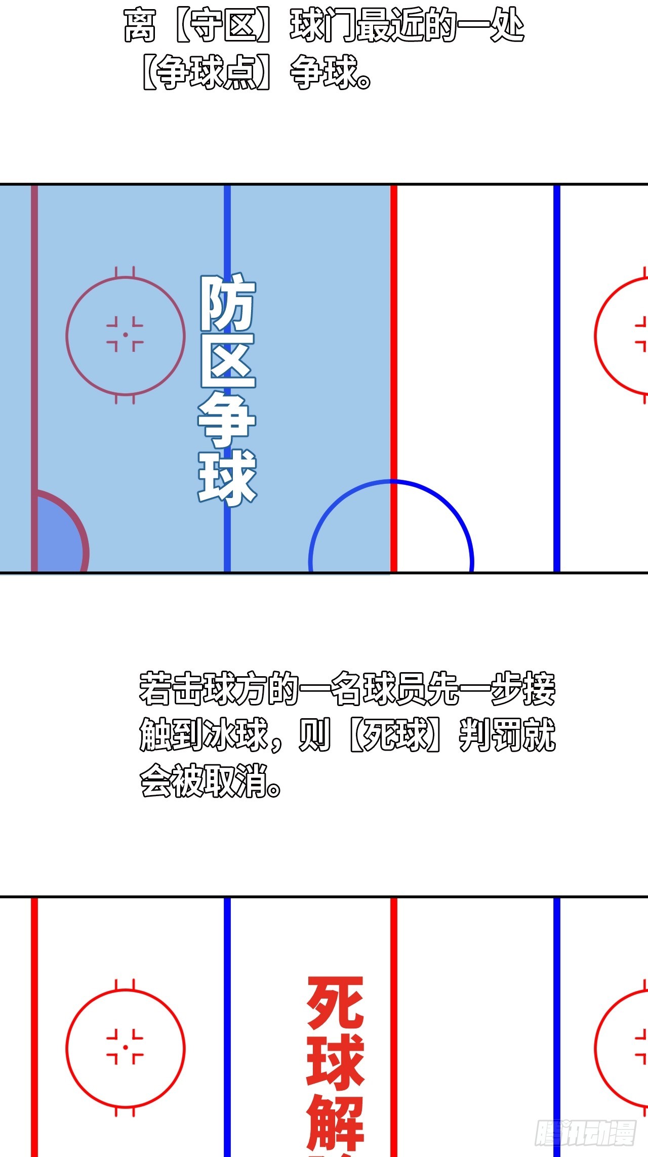 第81话 因为热爱-第88话