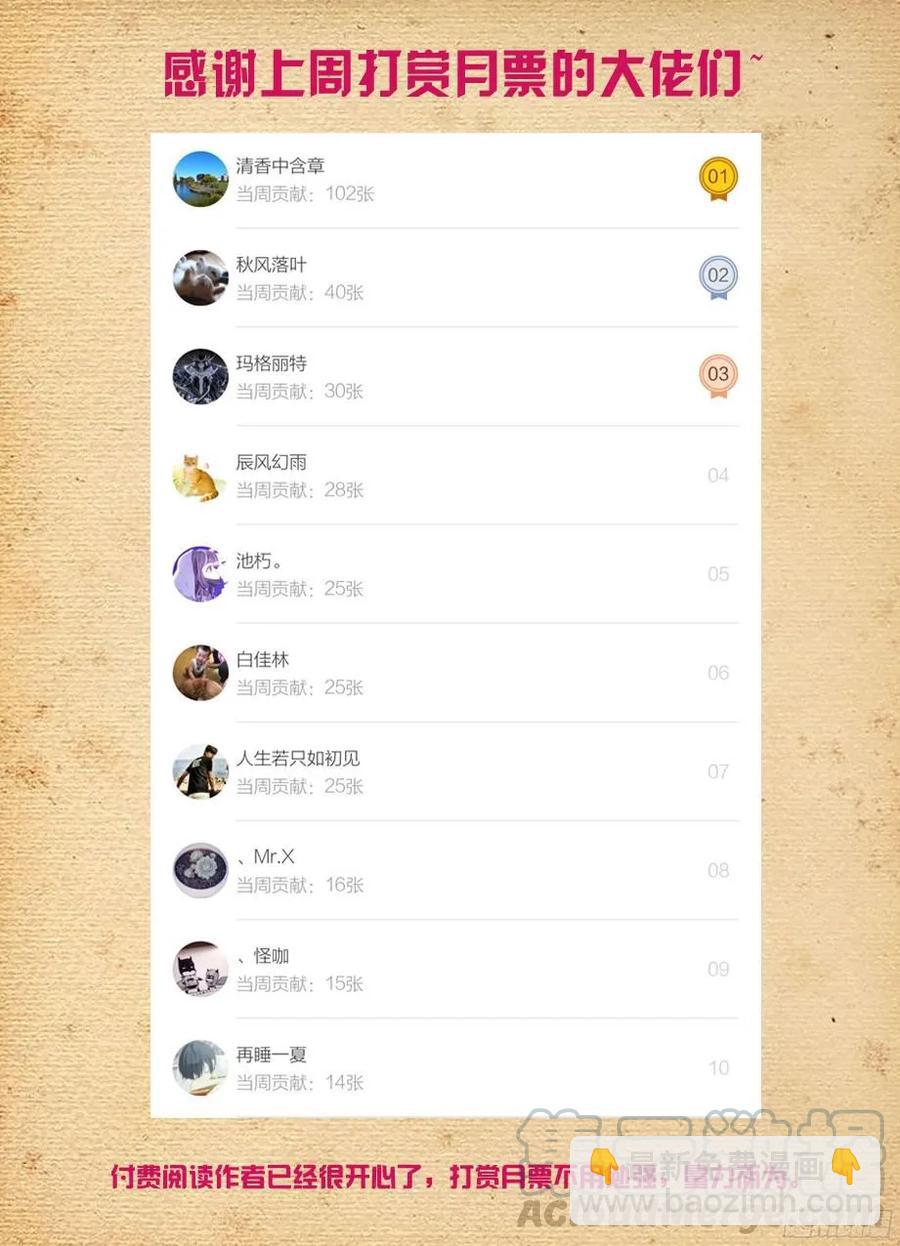 🍘王牌御史 367,不凡之地…… 第16页
