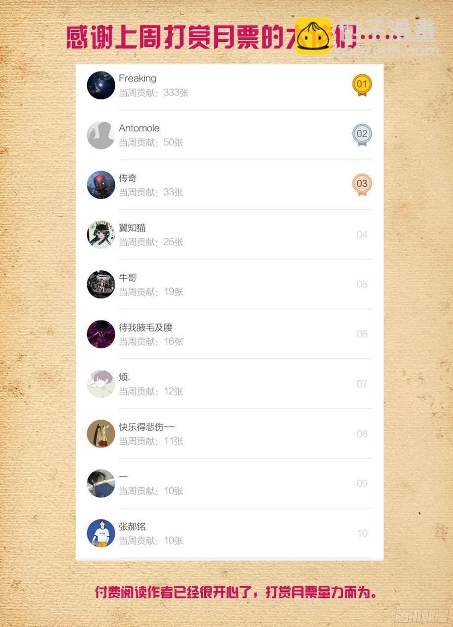 🍘王牌御史 371,会长的正确推倒姿势 第15页