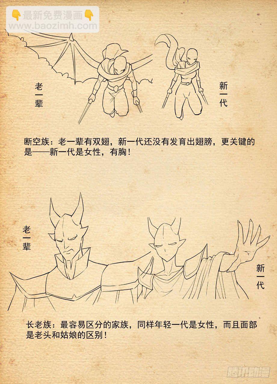 🍘王牌御史 答疑解惑——禁卫家族 第3页