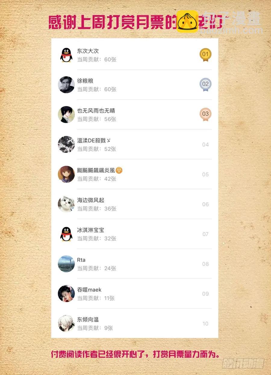 🍘王牌御史 414,未尽事宜…… 第17页