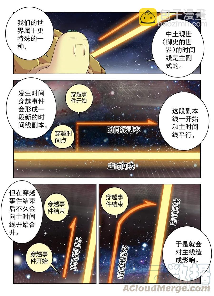 🍘王牌御史 442,御史世界的宇宙 第13页