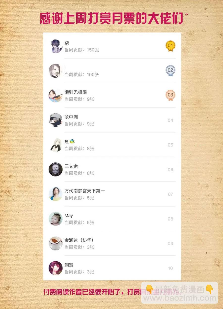 🍘王牌御史 444,你是一道光，如此美妙 第18页