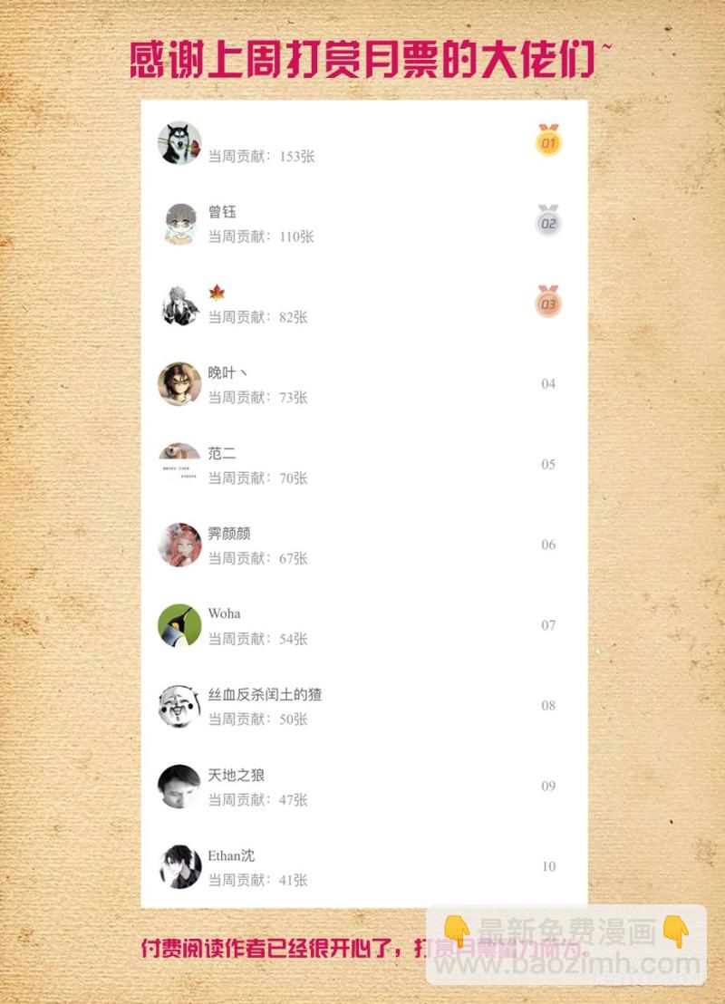 🍘王牌御史 484,摊牌吧，死宅！ 第17页