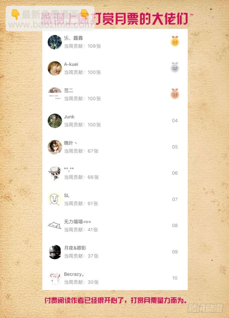 🍘王牌御史 493,我的名字…… 第19页