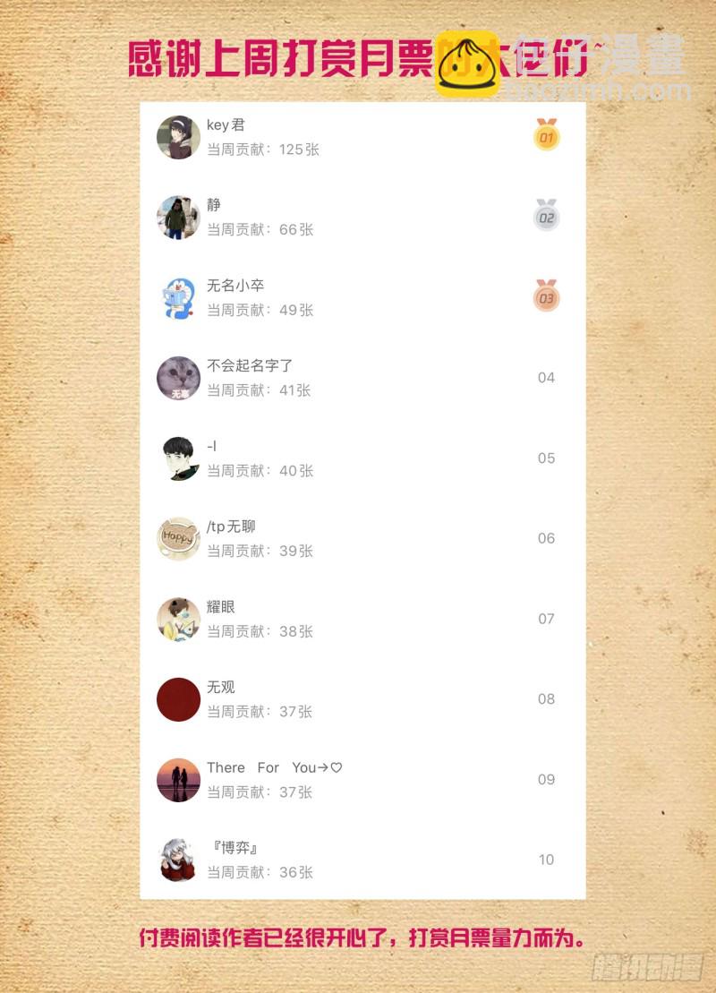 🍘王牌御史 499，组织考验 第18页