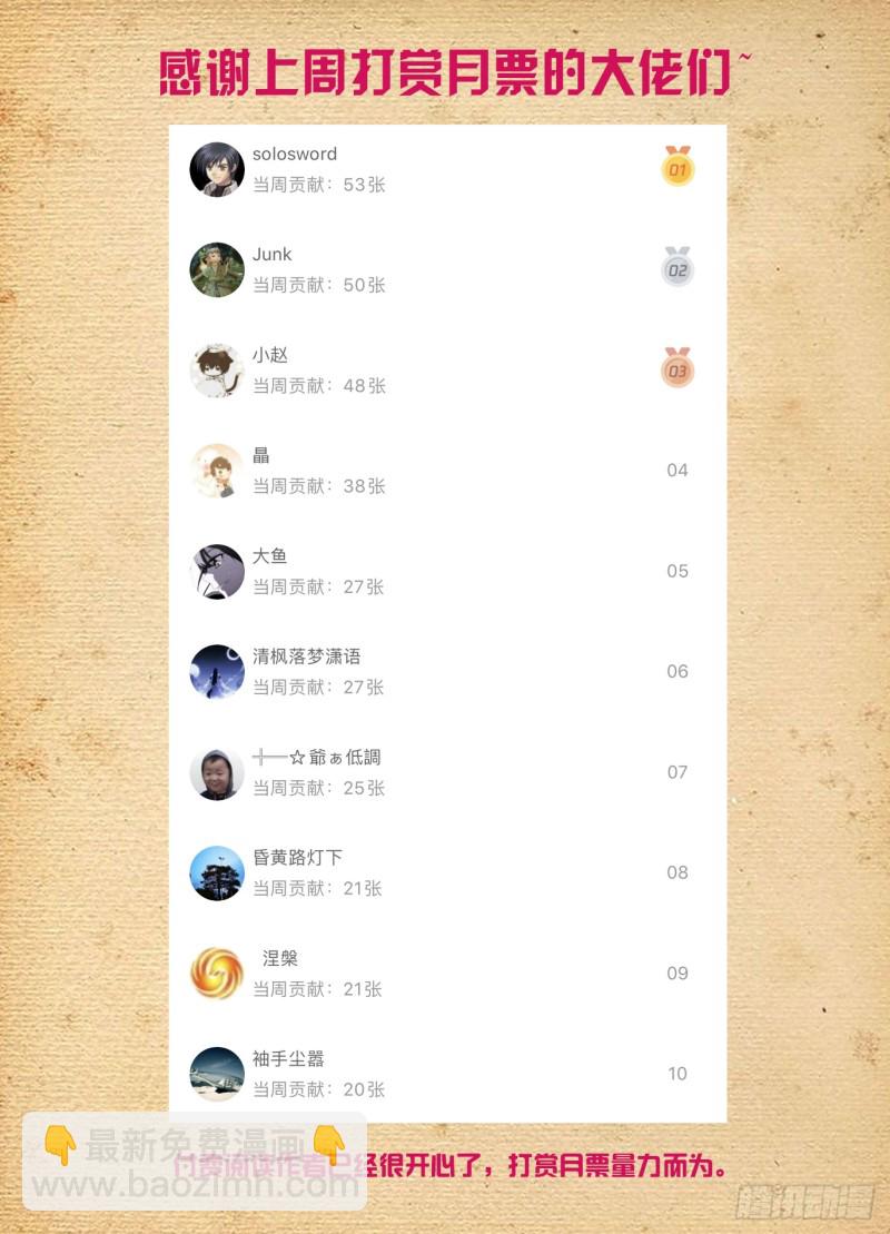 🍘王牌御史 503,服务生 第17页
