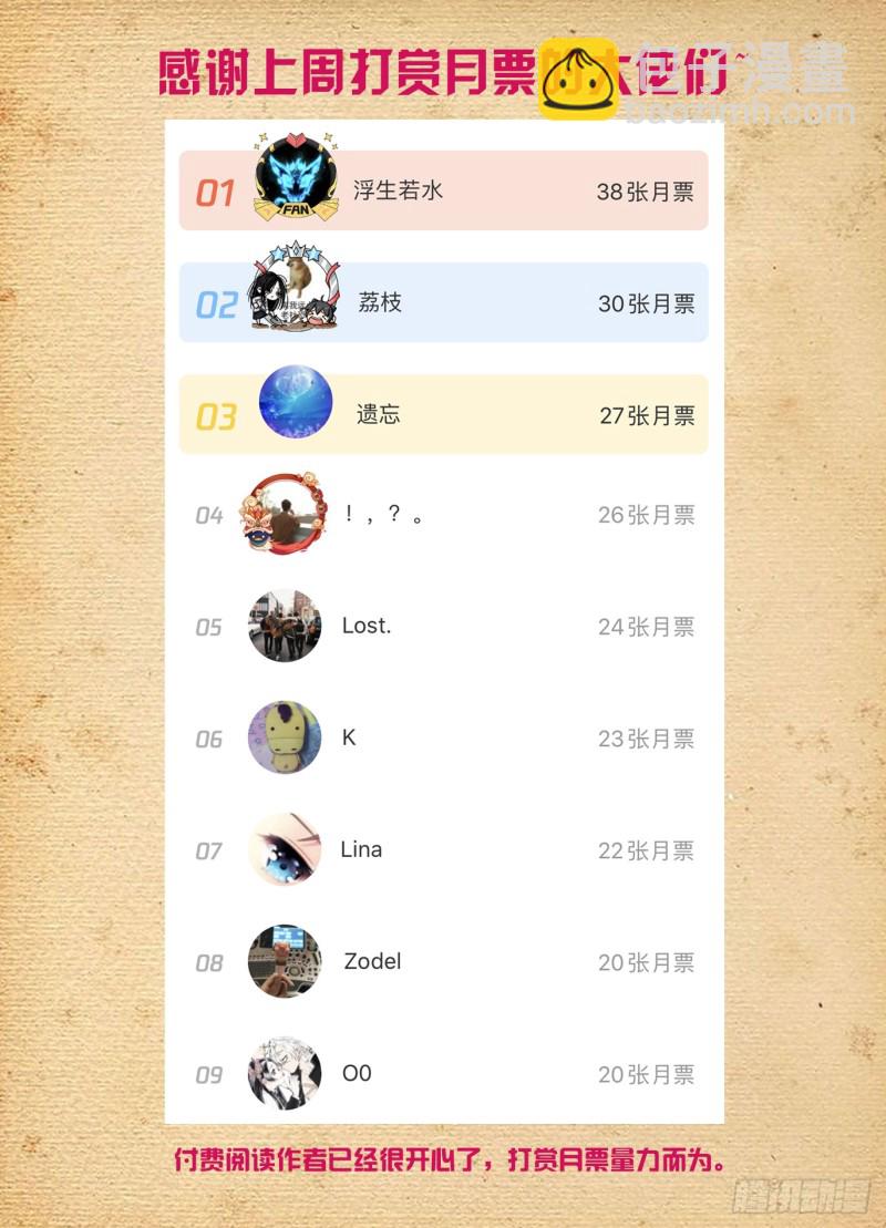 🍘王牌御史 507，又一个逝去的职业 第18页
