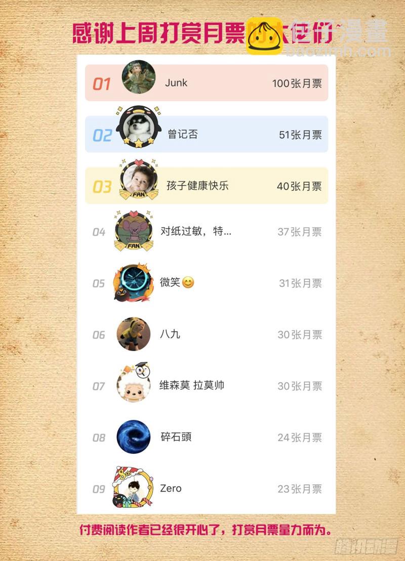🍘王牌御史 509，你变了 第19页
