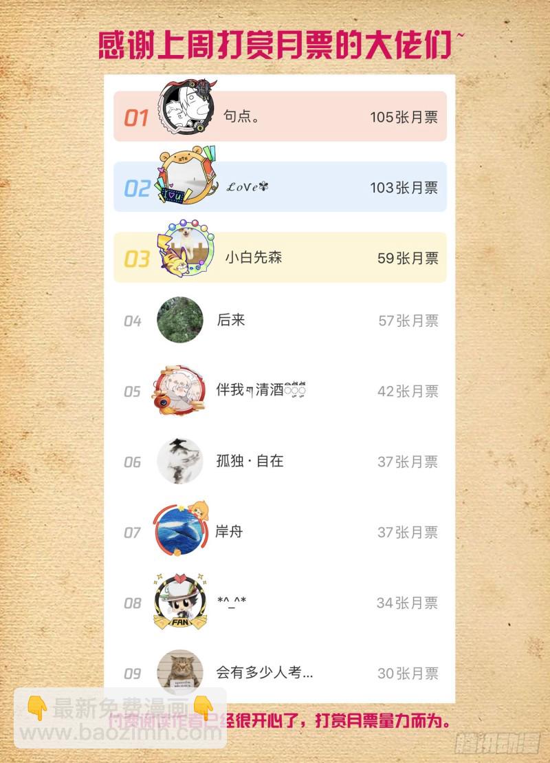 🍘王牌御史 511,突如其来的游泳课 第19页
