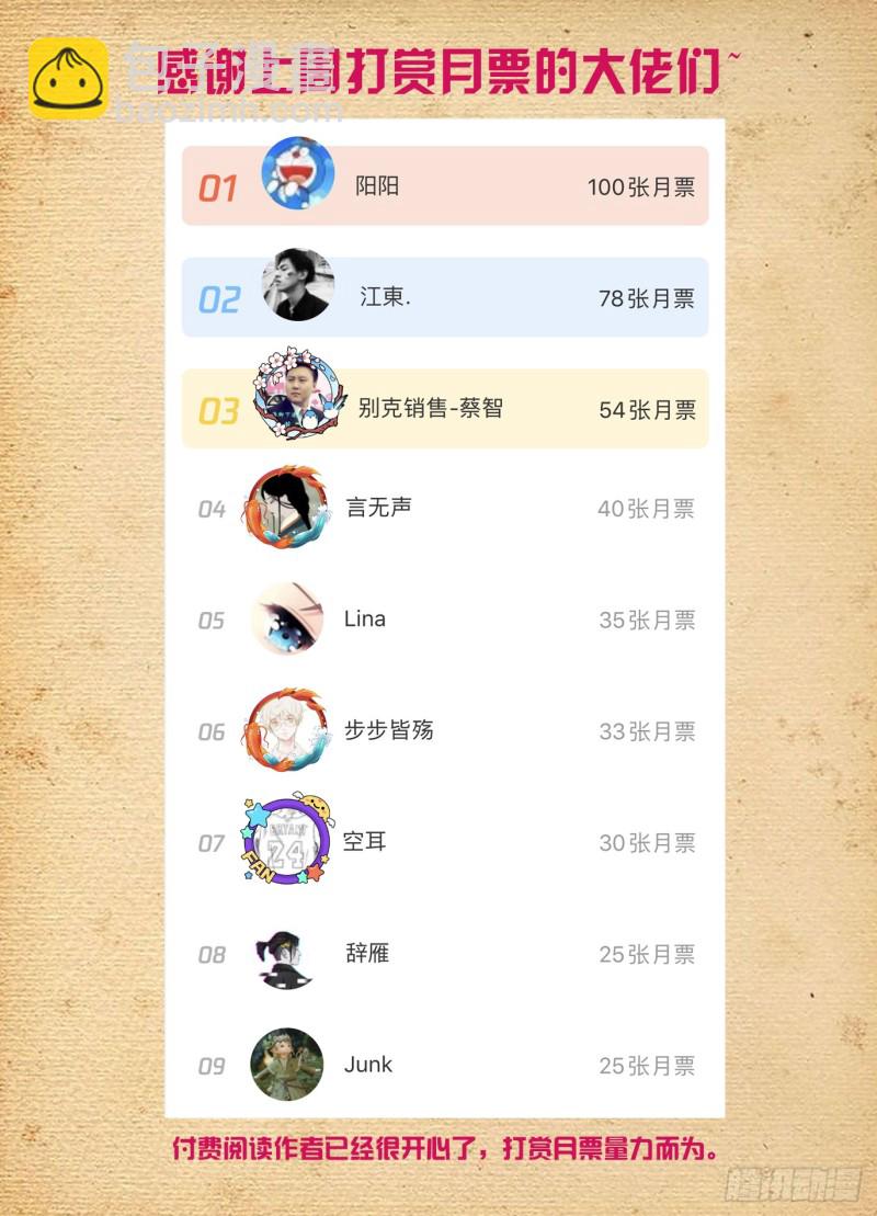 🍘王牌御史 513，隐秘的角落…… 第20页