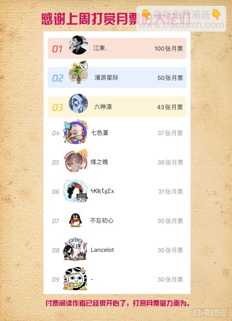 🍘王牌御史 515，什么咖啡是你的菜？ 第18页