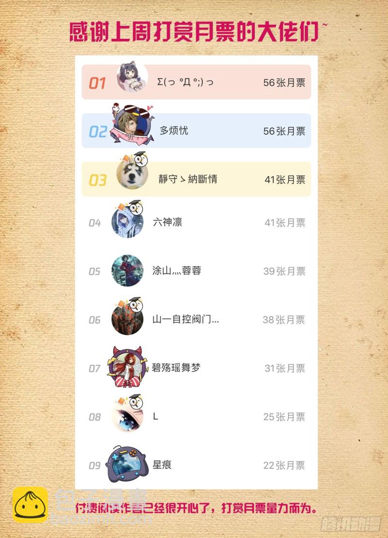 🍘王牌御史 517,禁术 第22页