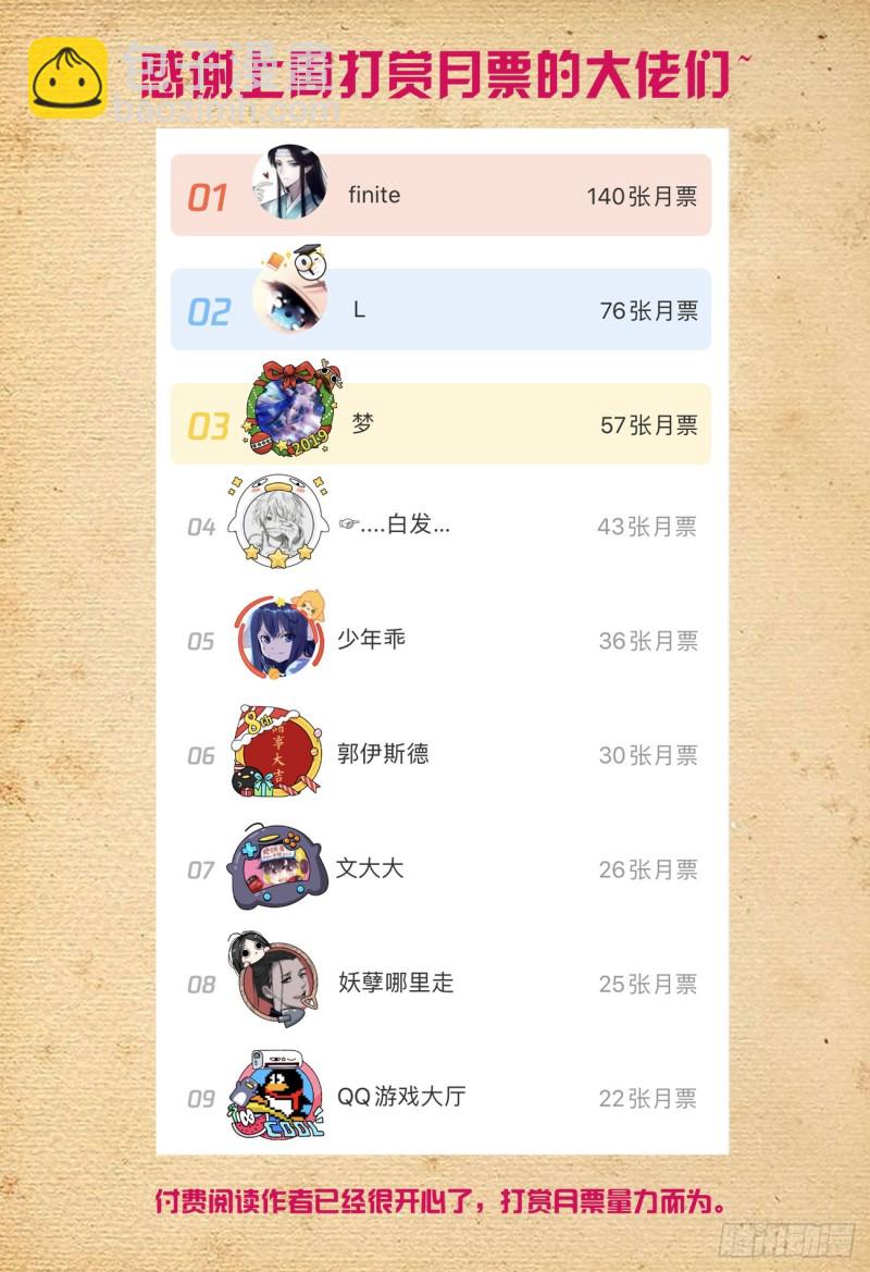 🍘王牌御史 521,常在江湖走，谁能不挨刀 第18页