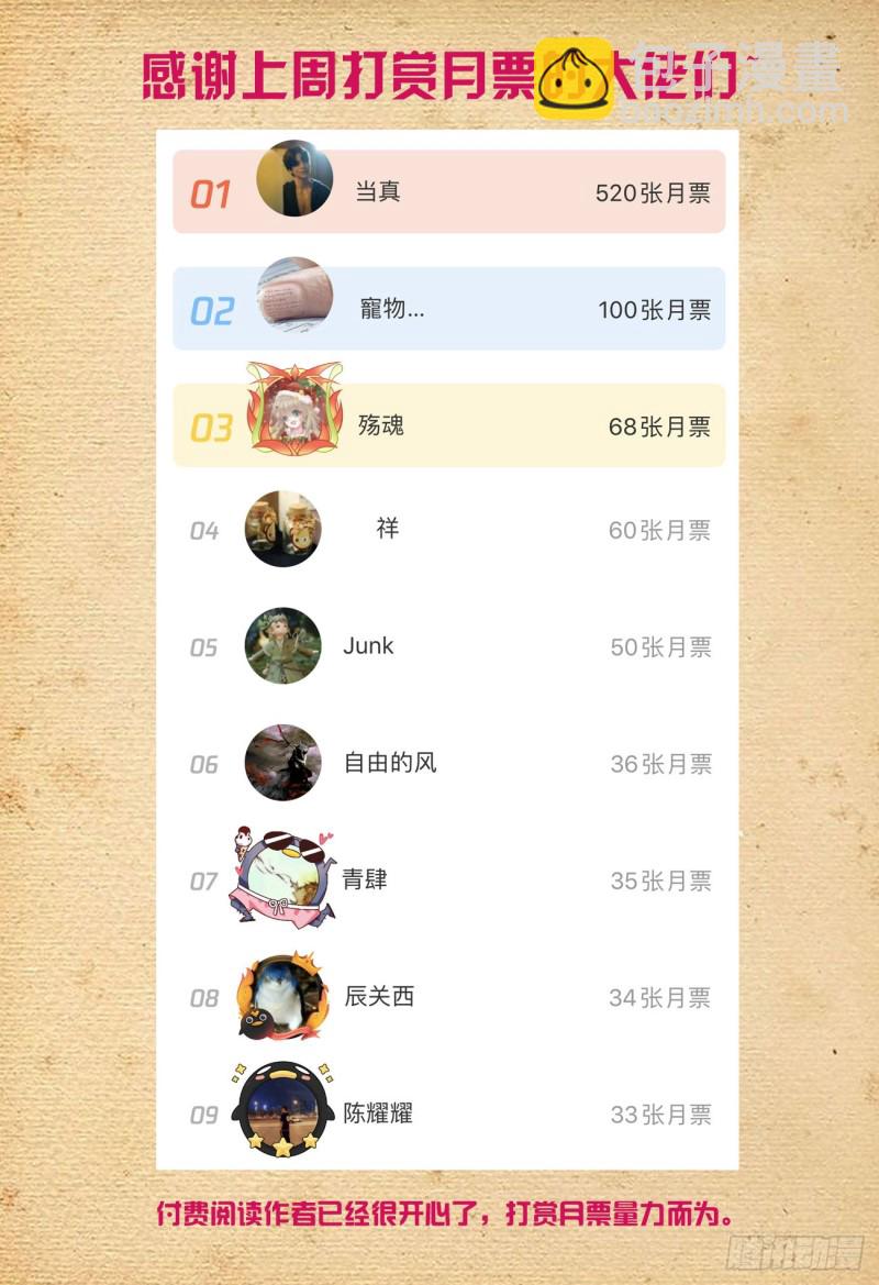 🍘王牌御史 523，那道门 第19页