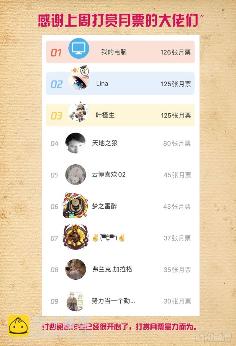 🍘王牌御史 525，那时的你 第22页