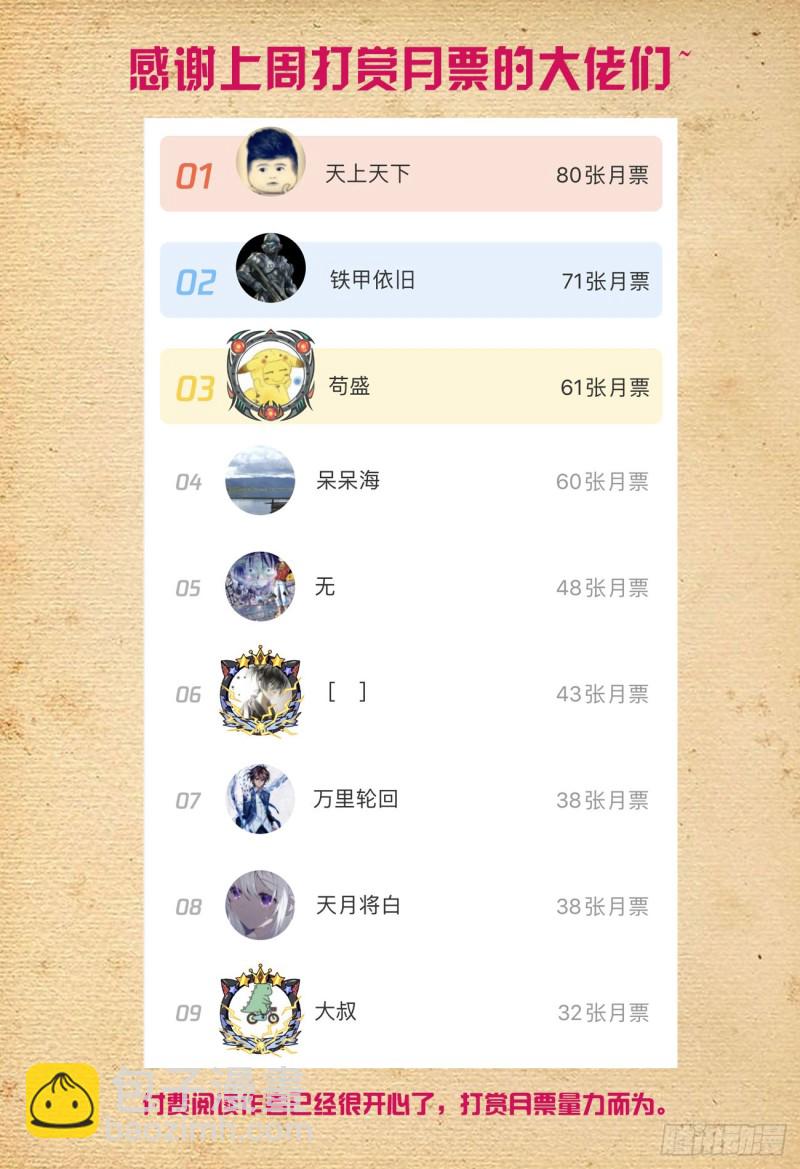 🍘王牌御史 527，死亡将近 第13页
