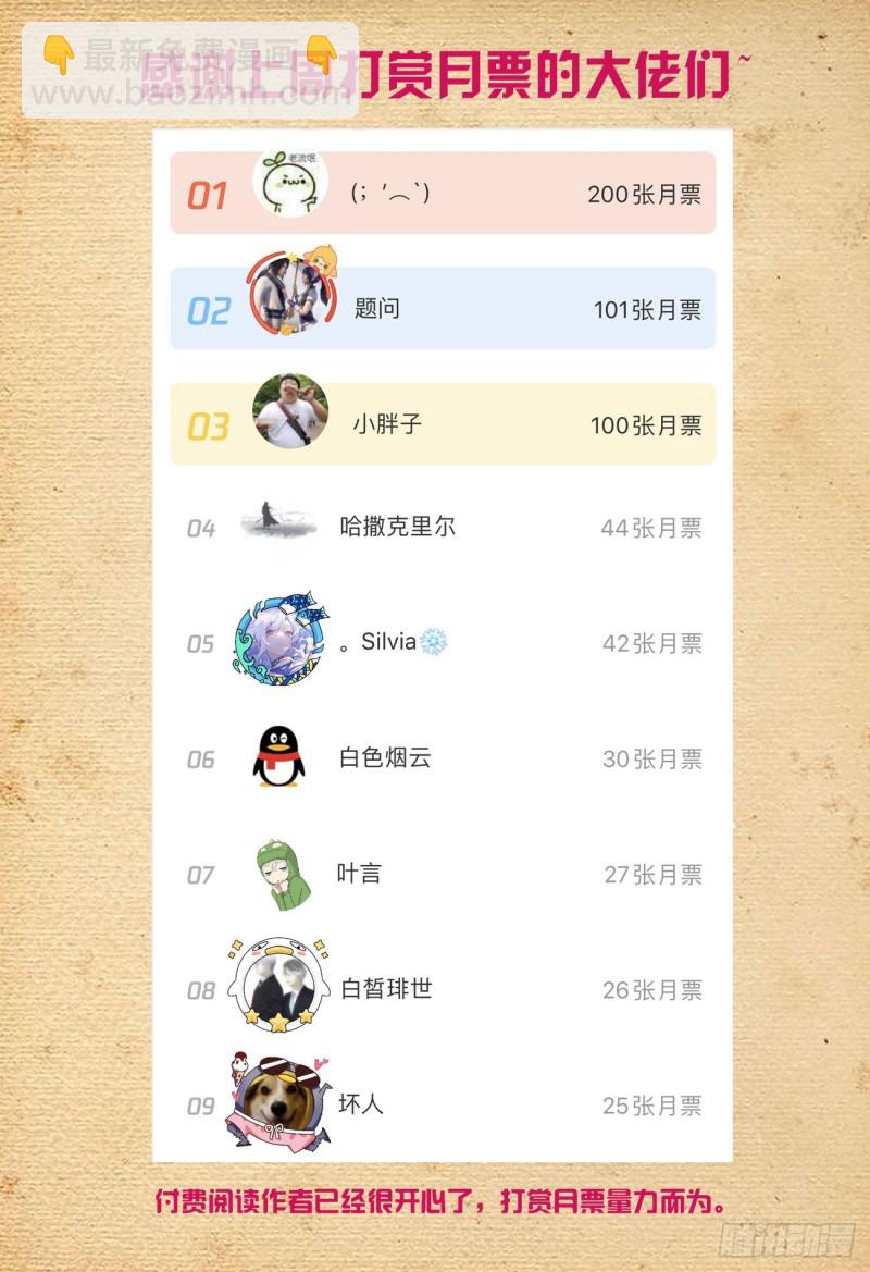 🍘王牌御史 529，那就没有办法了…… 第20页