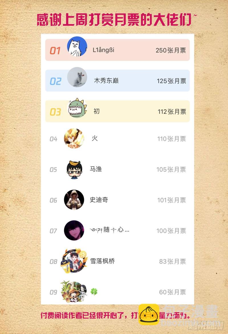 🍘王牌御史 531，日组织的暗流…… 第18页