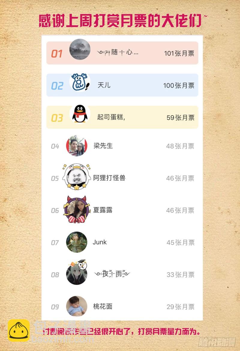 🍘王牌御史 533，艺术 第24页