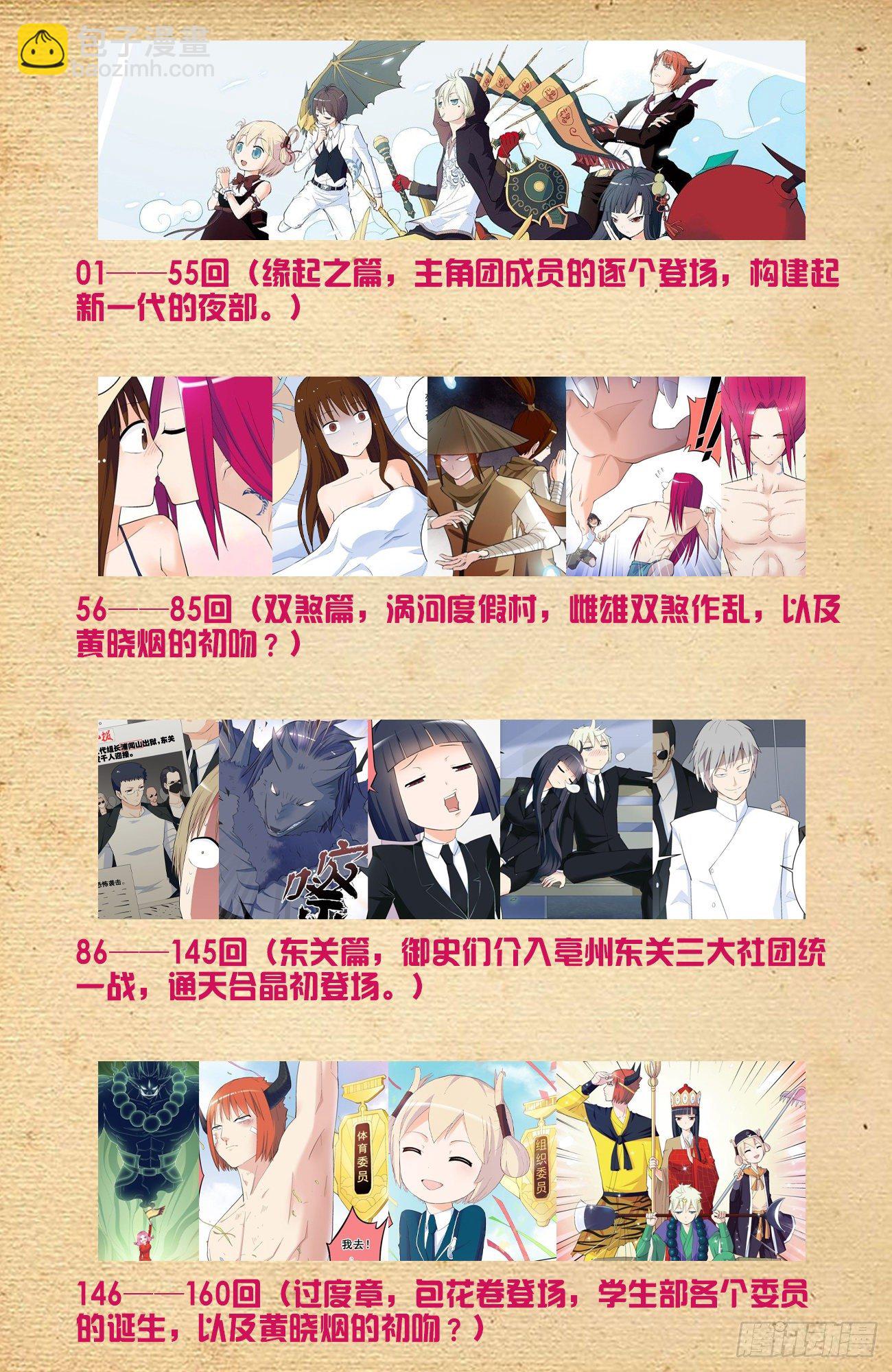 🍘王牌御史 王牌御史导航页 第2页