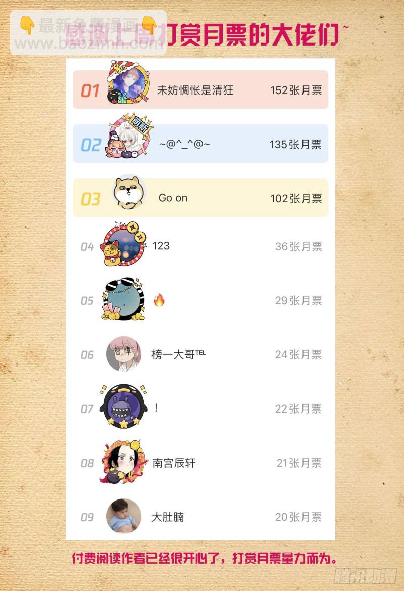🍘王牌御史 540，秘密 第17页
