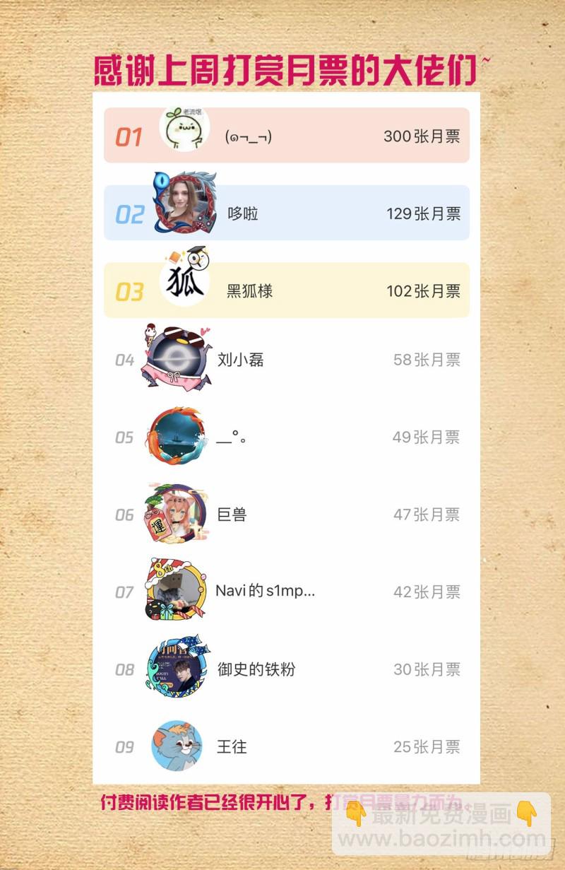 🍘王牌御史 555，好像不止一个人在拉拢人 第17页
