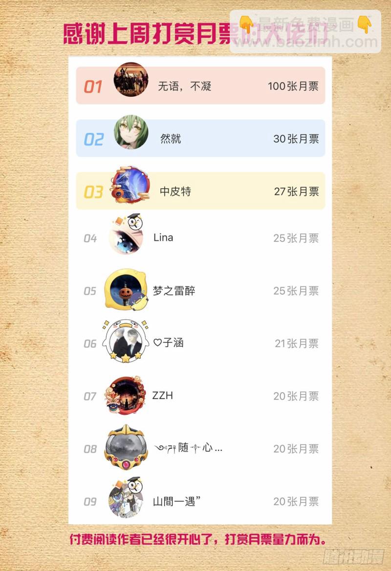 🍘王牌御史 542，心中的黑暗 第21页