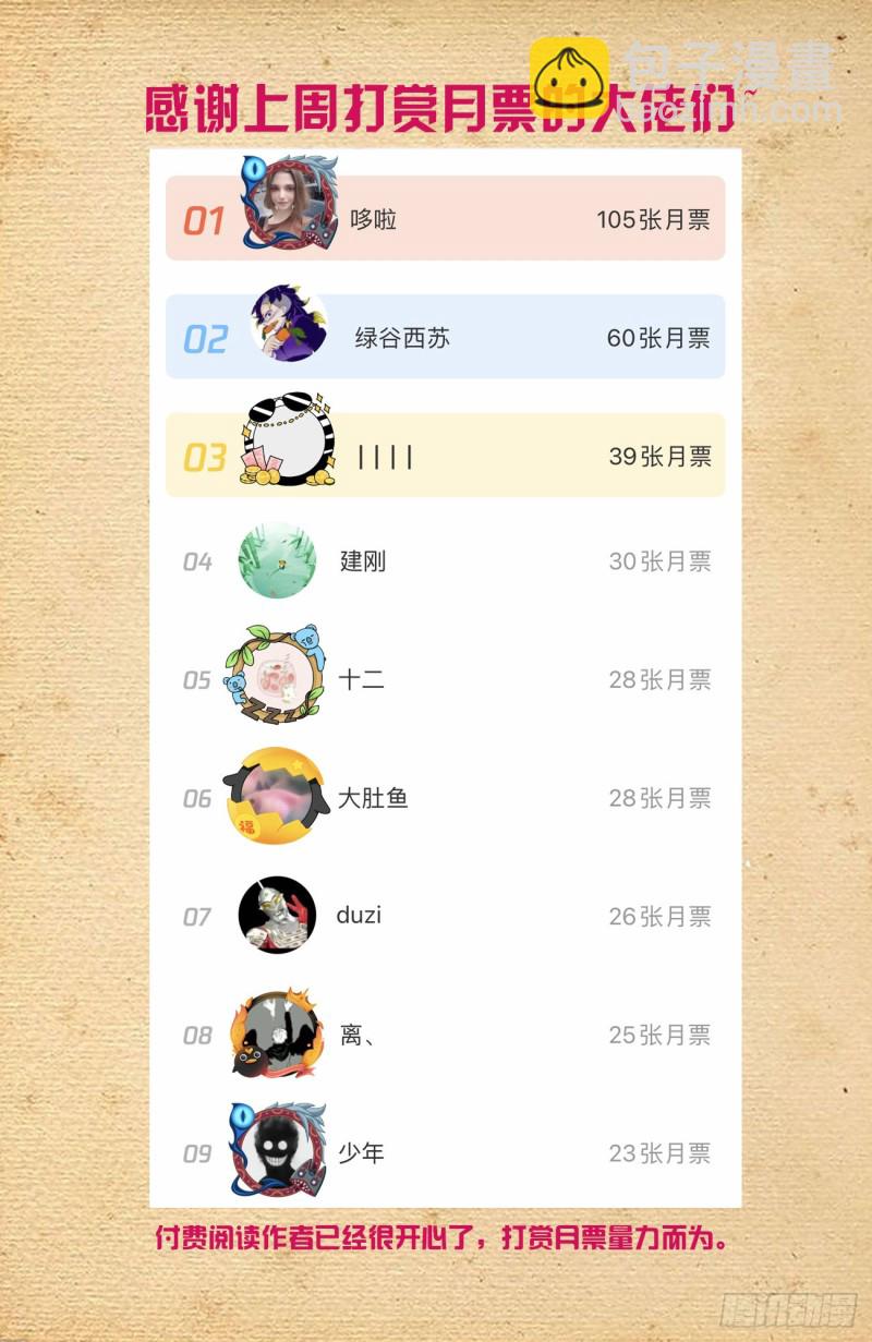 🍘王牌御史 557，熟悉的味道 第21页