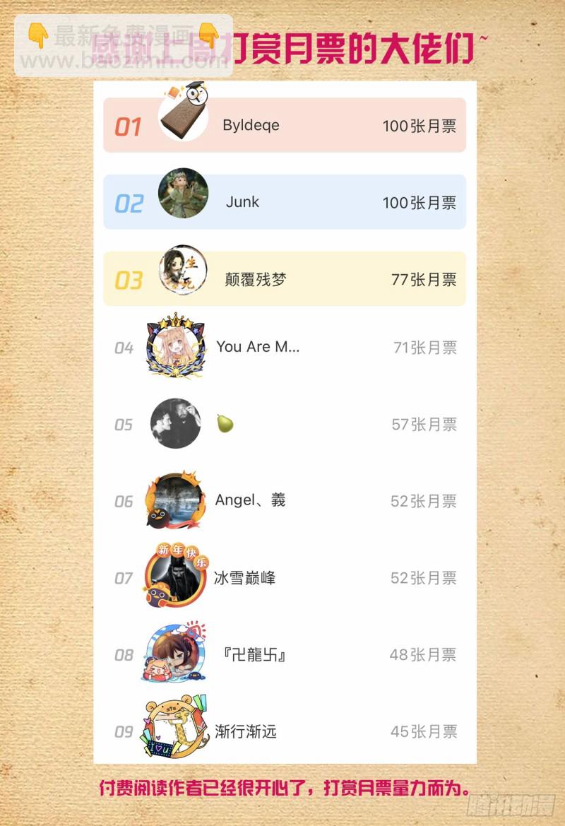 🍘王牌御史 544，结果 第17页