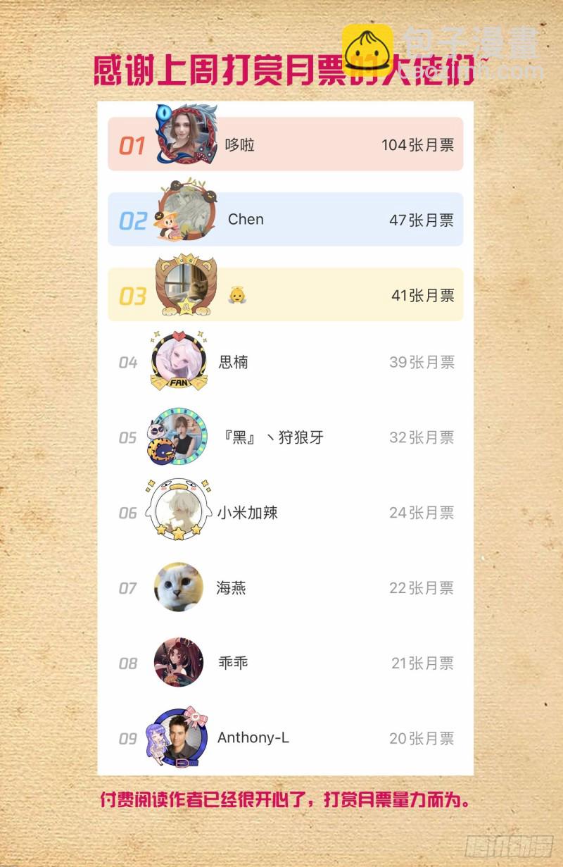 🍘王牌御史 559,青梅竹马不如天降 第20页
