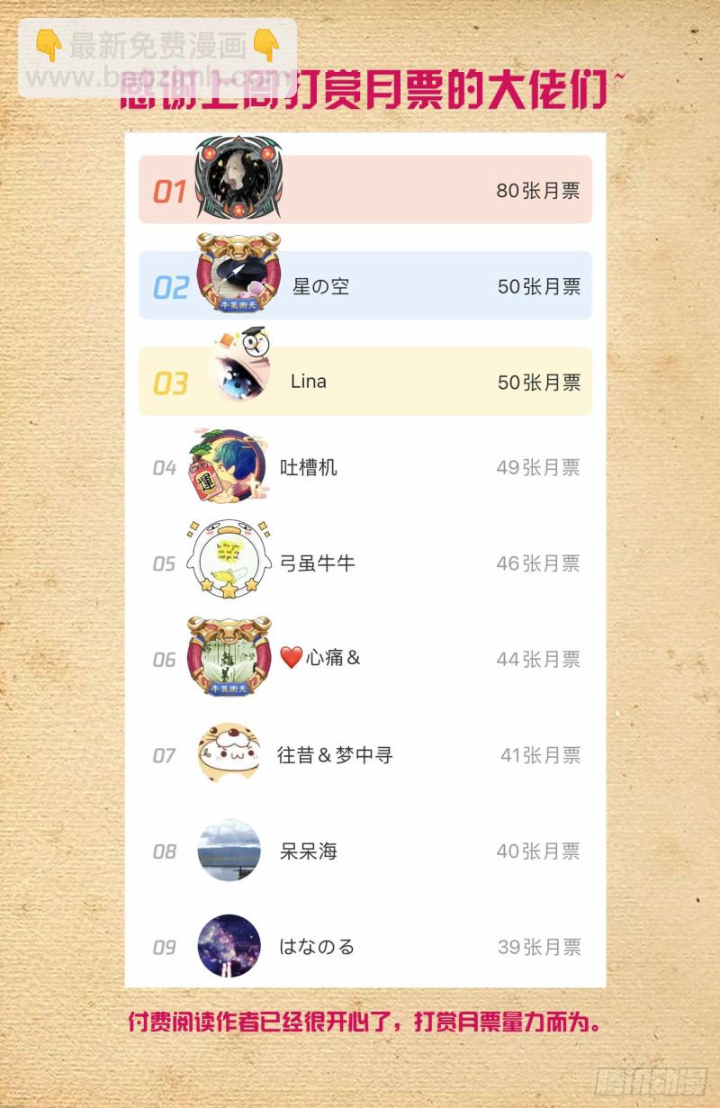 🍘王牌御史 546,公共危险！ 第20页