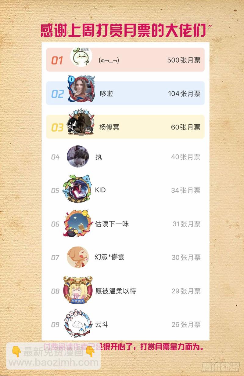 🍘王牌御史 551,官仁，你好。 第19页