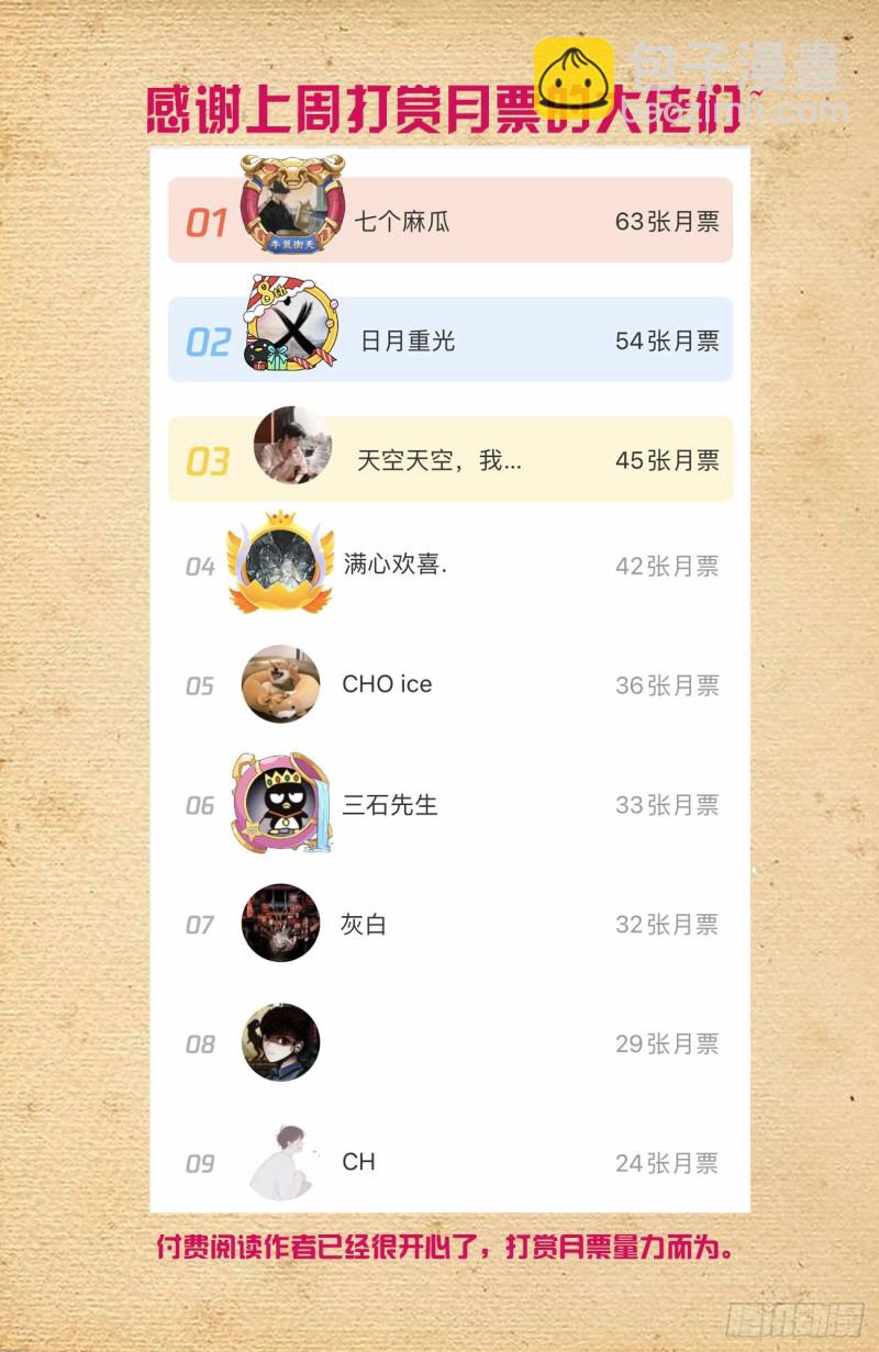 🍘王牌御史 553，亲友团！ 第17页