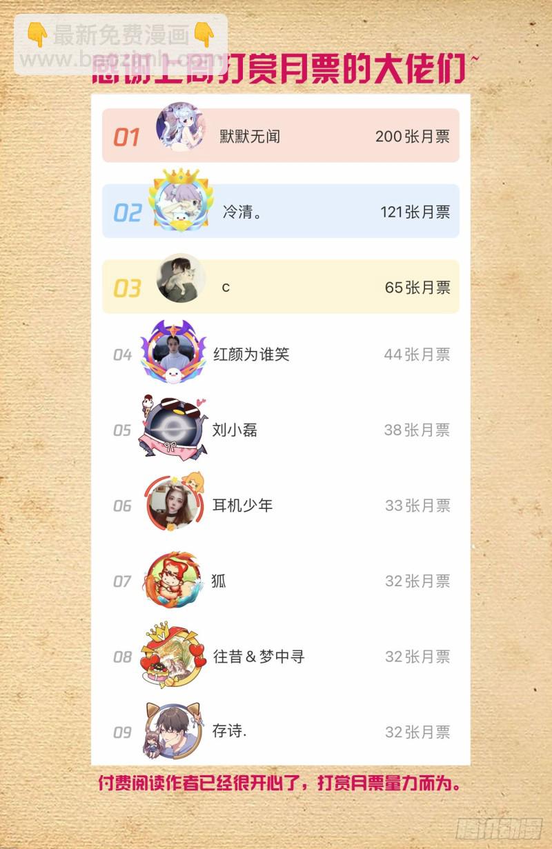 🍘王牌御史 569，做人要诚实…… 第22页