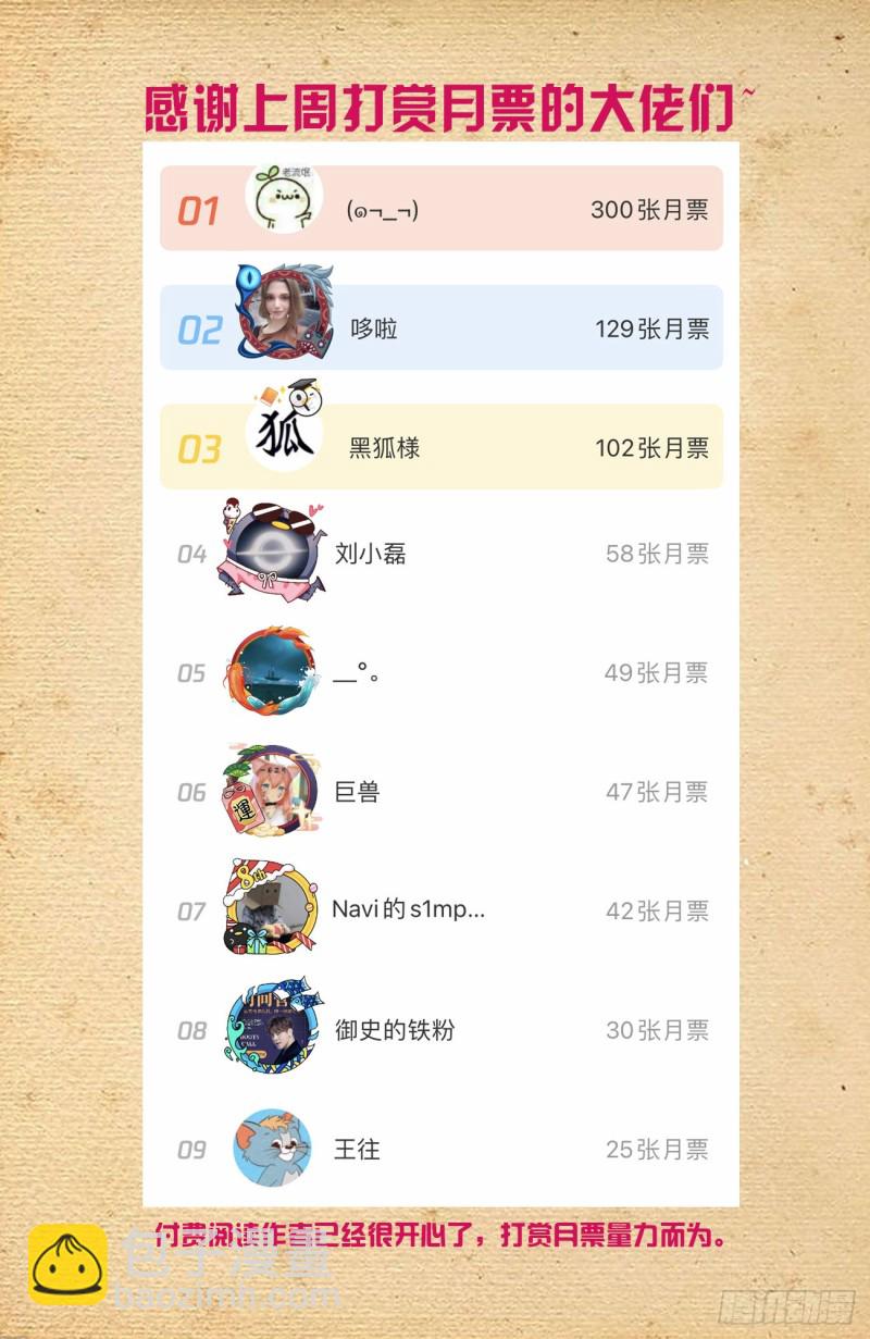 🍘王牌御史 555，好像不止一个人在拉拢人 第17页