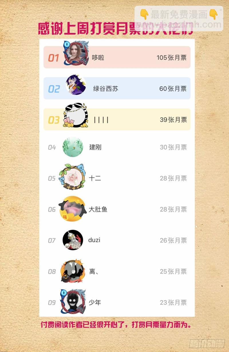 🍘王牌御史 557，熟悉的味道 第21页
