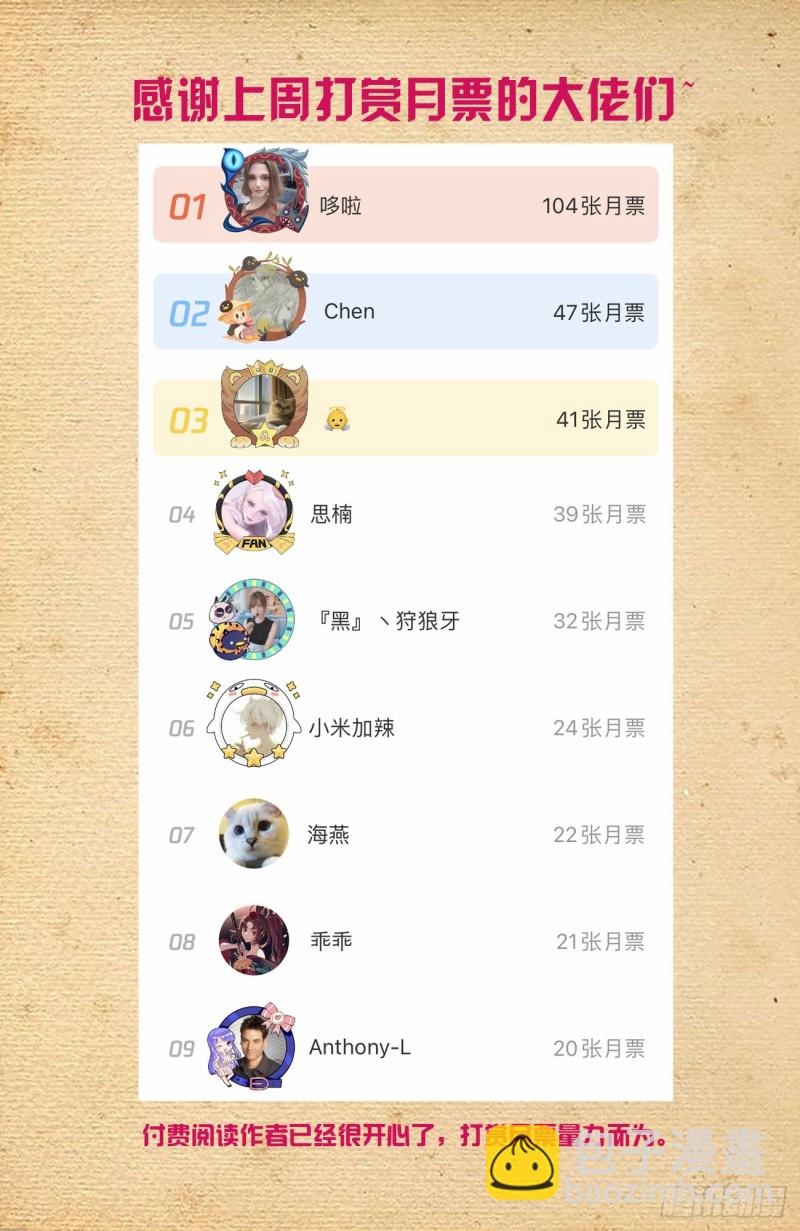 🍘王牌御史 559,青梅竹马不如天降 第20页