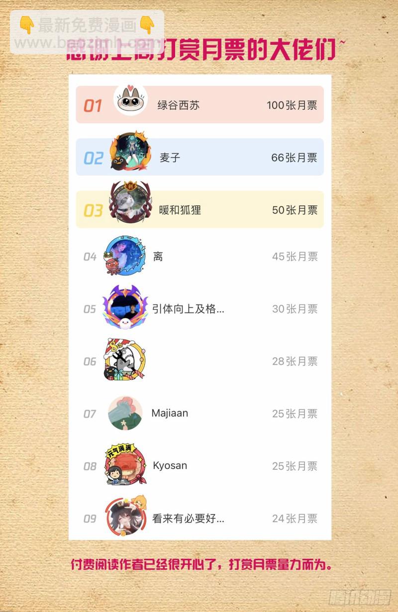 🍘王牌御史 579，亚刹离 第15页
